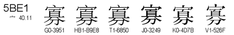 U+5BE1